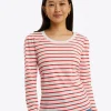 Long-Sleeve Easy Knit Top in Stripe